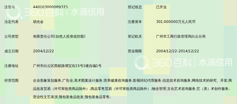 如何正确进行医疗广告宣传？了解医疗广告认定标准