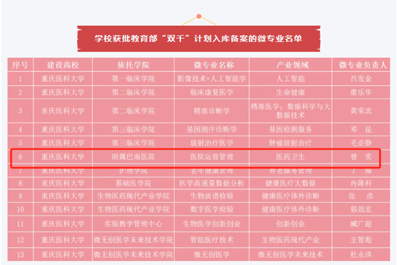 在医疗行业，了解如何正确发布医疗广告至关重要。本文将通过问答形式为您详细介绍医疗广告的认定标准。