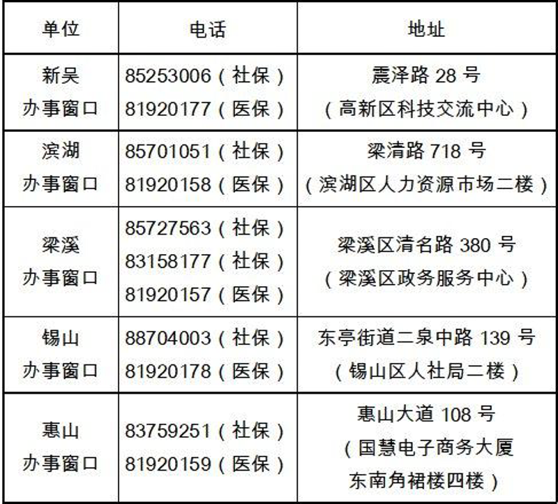 厦门出入境检验检疫局：守护厦门口岸安全的“守护者”